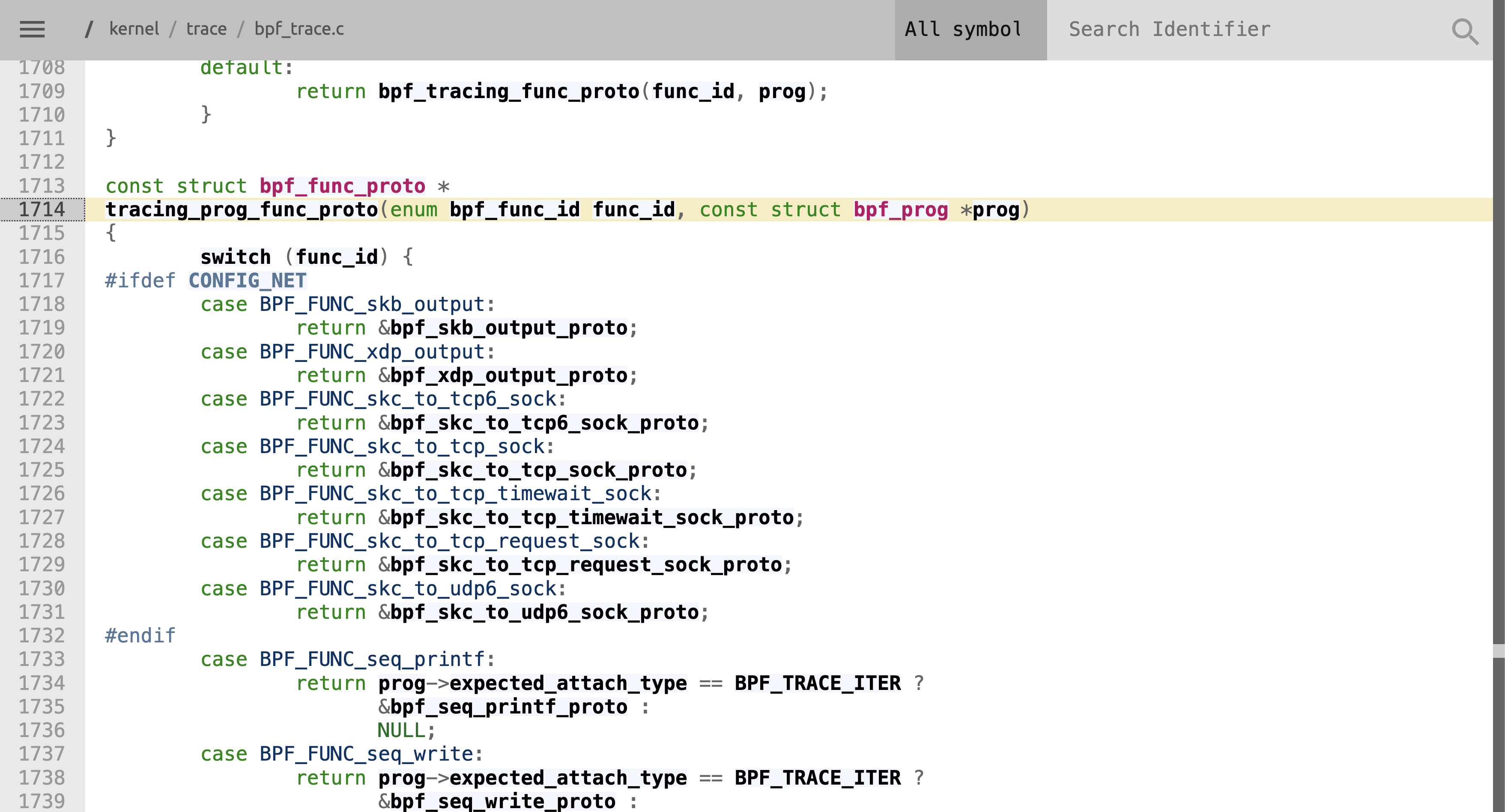 tracing_prog_func_proto function